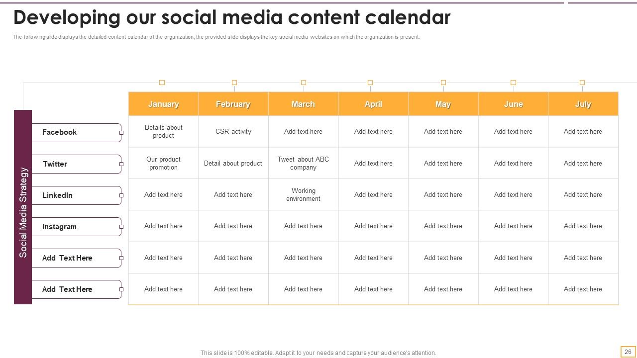 Implementing SEO Strategy To Enhance Business Performance Ppt PowerPoint Presentation Complete With Slides Slide26
