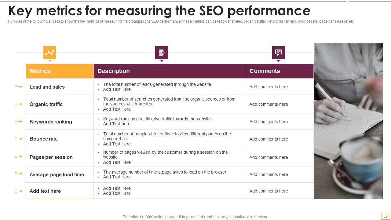 Implementing SEO Strategy To Enhance Business Performance Ppt PowerPoint Presentation Complete With Slides Slide30