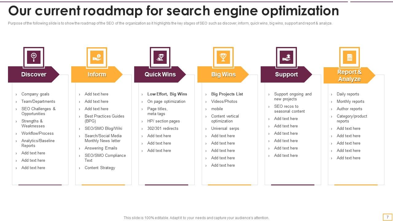 Implementing SEO Strategy To Enhance Business Performance Ppt PowerPoint Presentation Complete With Slides Slide07