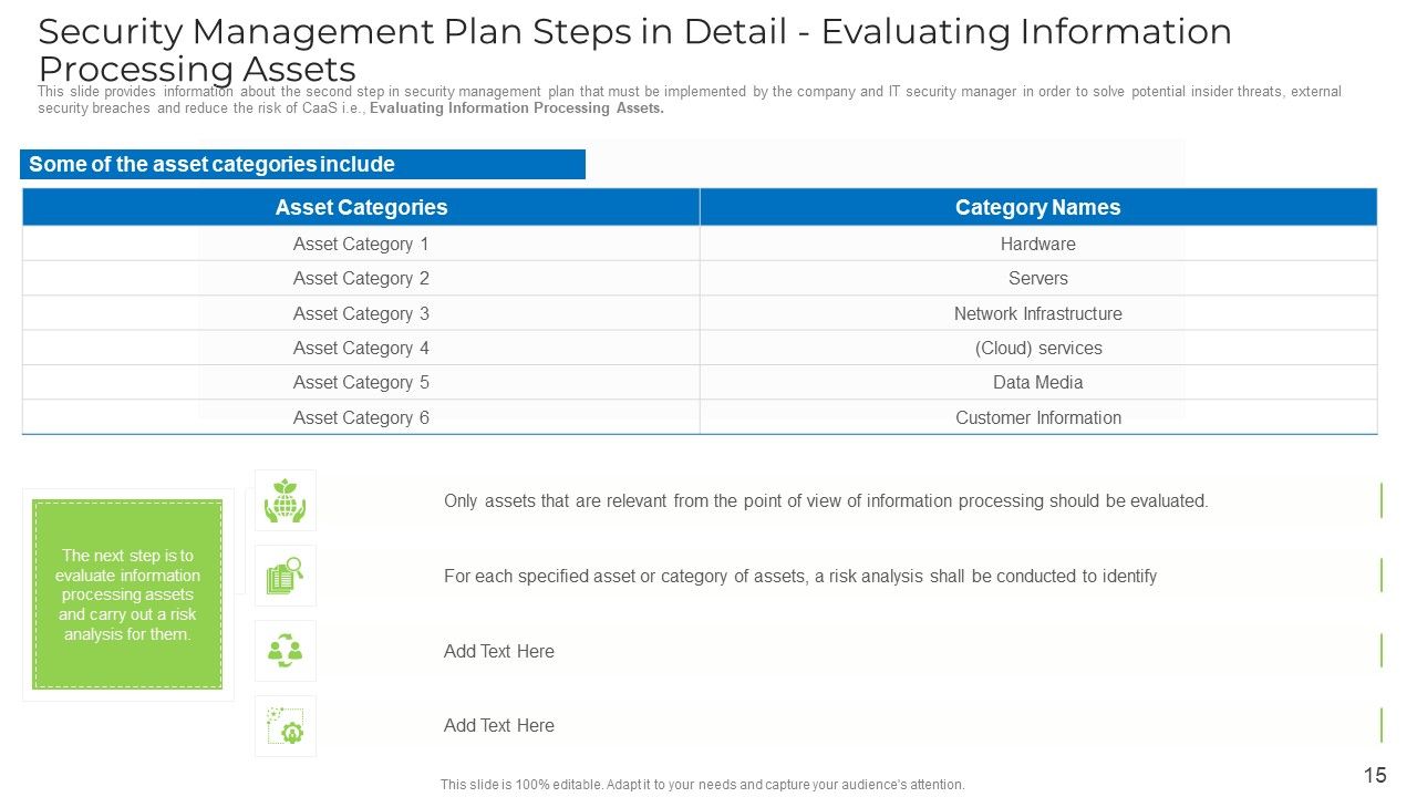 Implementing Safety Administration Initiative For Risk Mitigation Ppt PowerPoint Presentation Complete With Slides Slide15