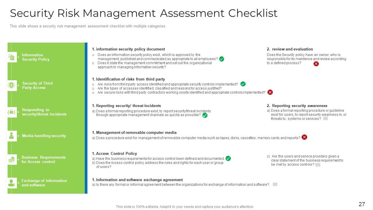 Implementing Safety Administration Initiative For Risk Mitigation Ppt PowerPoint Presentation Complete With Slides Slide27