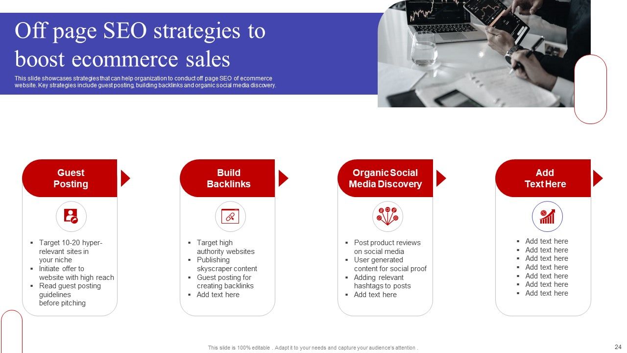 Implementing Sales Optimization Techniques To Boost Ecommerce Web Conversion Rate Ppt PowerPoint Presentation Complete Deck Slide24