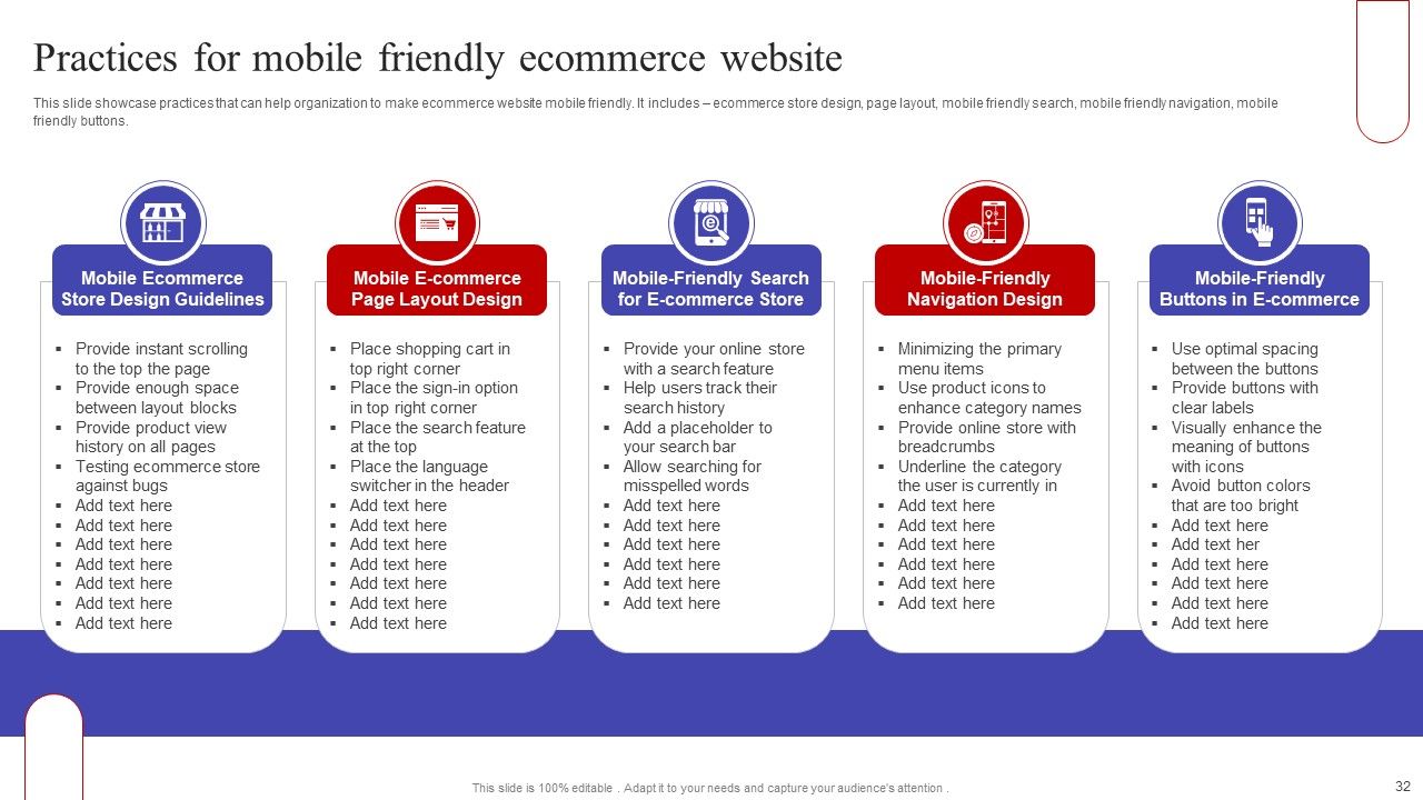Implementing Sales Optimization Techniques To Boost Ecommerce Web Conversion Rate Ppt PowerPoint Presentation Complete Deck Slide32