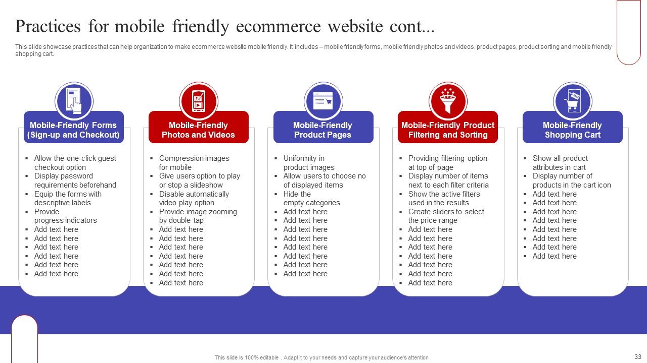 Implementing Sales Optimization Techniques To Boost Ecommerce Web Conversion Rate Ppt PowerPoint Presentation Complete Deck Slide33