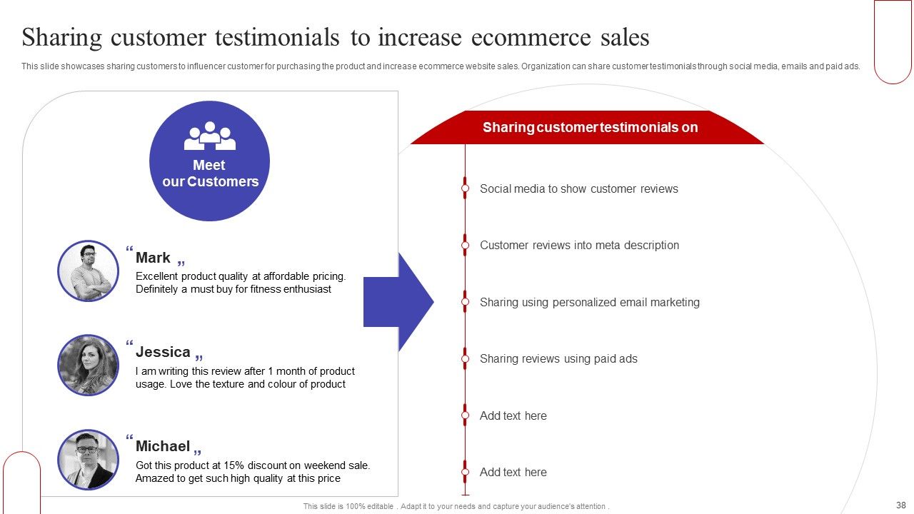 Implementing Sales Optimization Techniques To Boost Ecommerce Web Conversion Rate Ppt PowerPoint Presentation Complete Deck Slide38