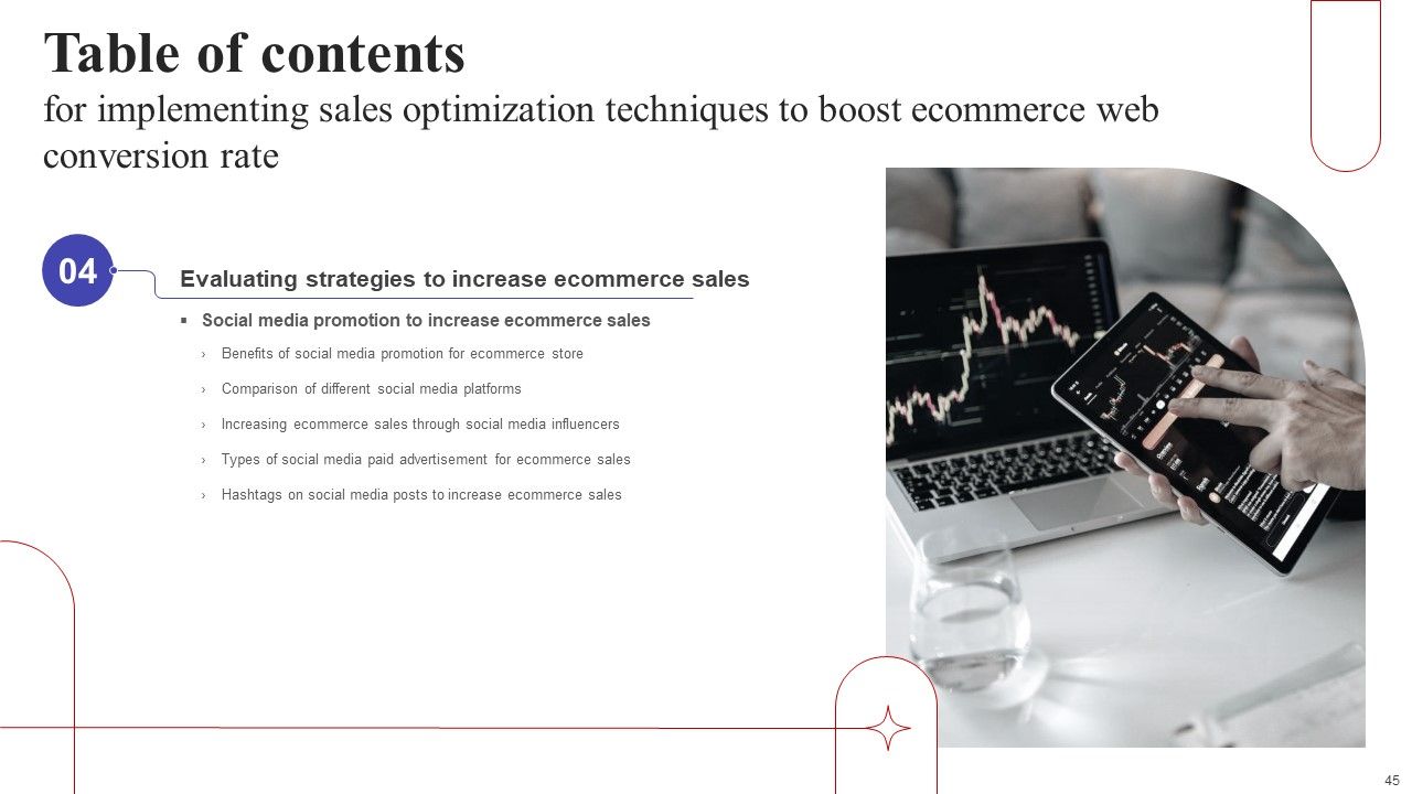 Implementing Sales Optimization Techniques To Boost Ecommerce Web Conversion Rate Ppt PowerPoint Presentation Complete Deck Slide45