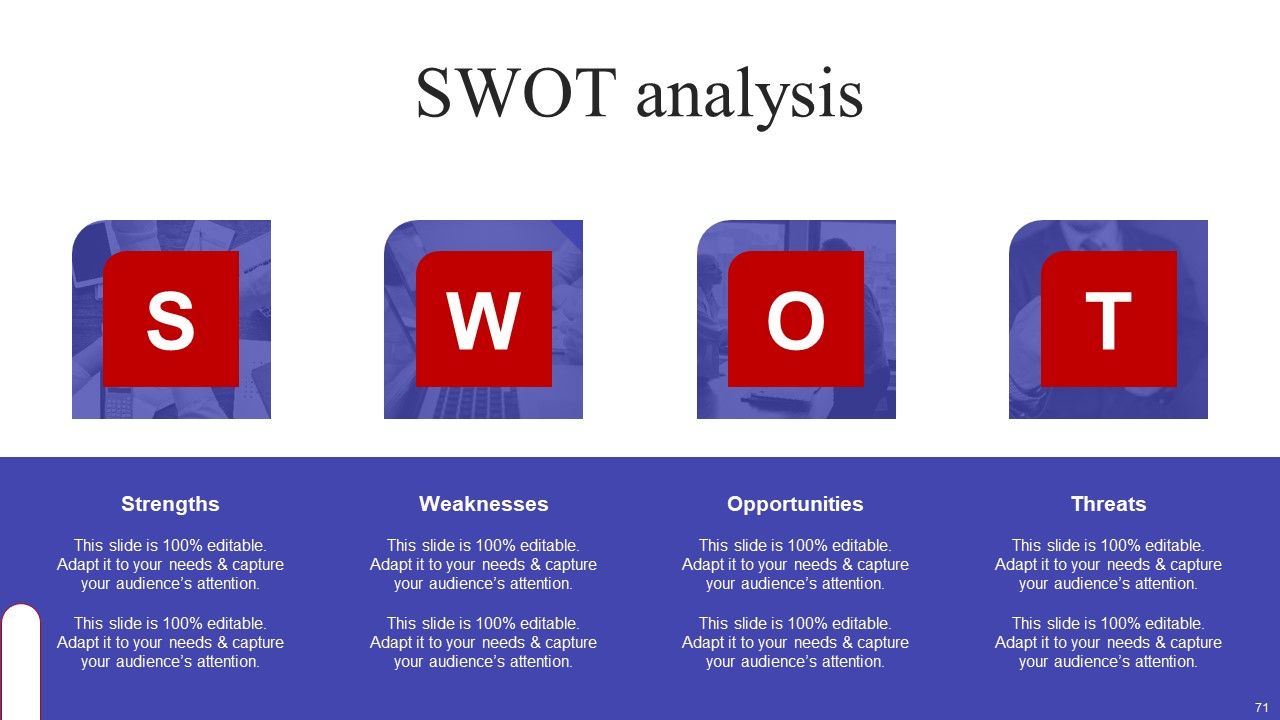 Implementing Sales Optimization Techniques To Boost Ecommerce Web Conversion Rate Ppt PowerPoint Presentation Complete Deck Slide71