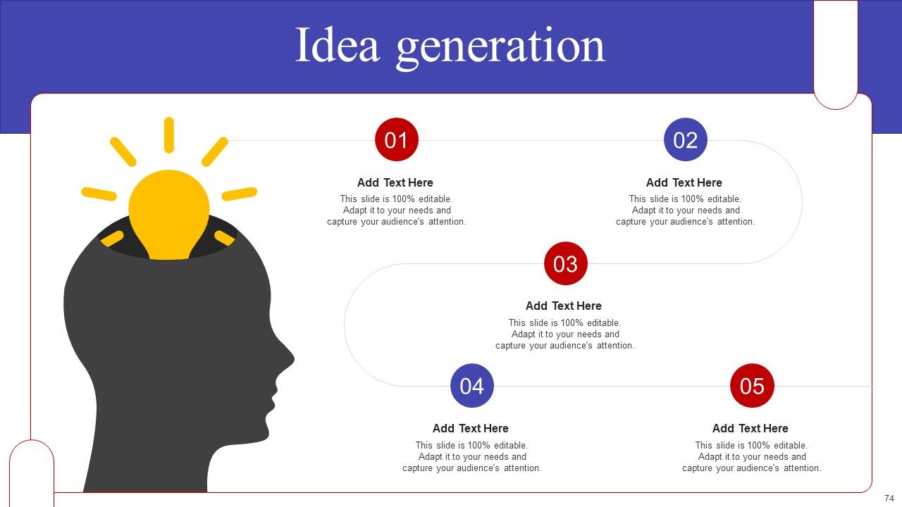 Implementing Sales Optimization Techniques To Boost Ecommerce Web Conversion Rate Ppt PowerPoint Presentation Complete Deck Slide74