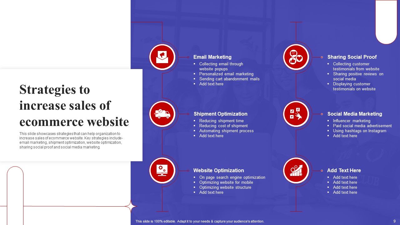 Implementing Sales Optimization Techniques To Boost Ecommerce Web Conversion Rate Ppt PowerPoint Presentation Complete Deck Slide09