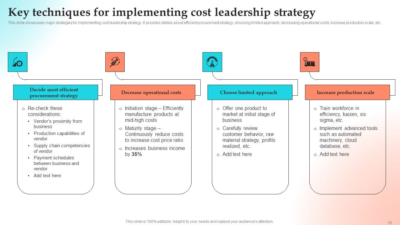 Implementing Strategies To Gain Competitive Advantage Ppt PowerPoint Presentation Complete Deck With Slides Slide16