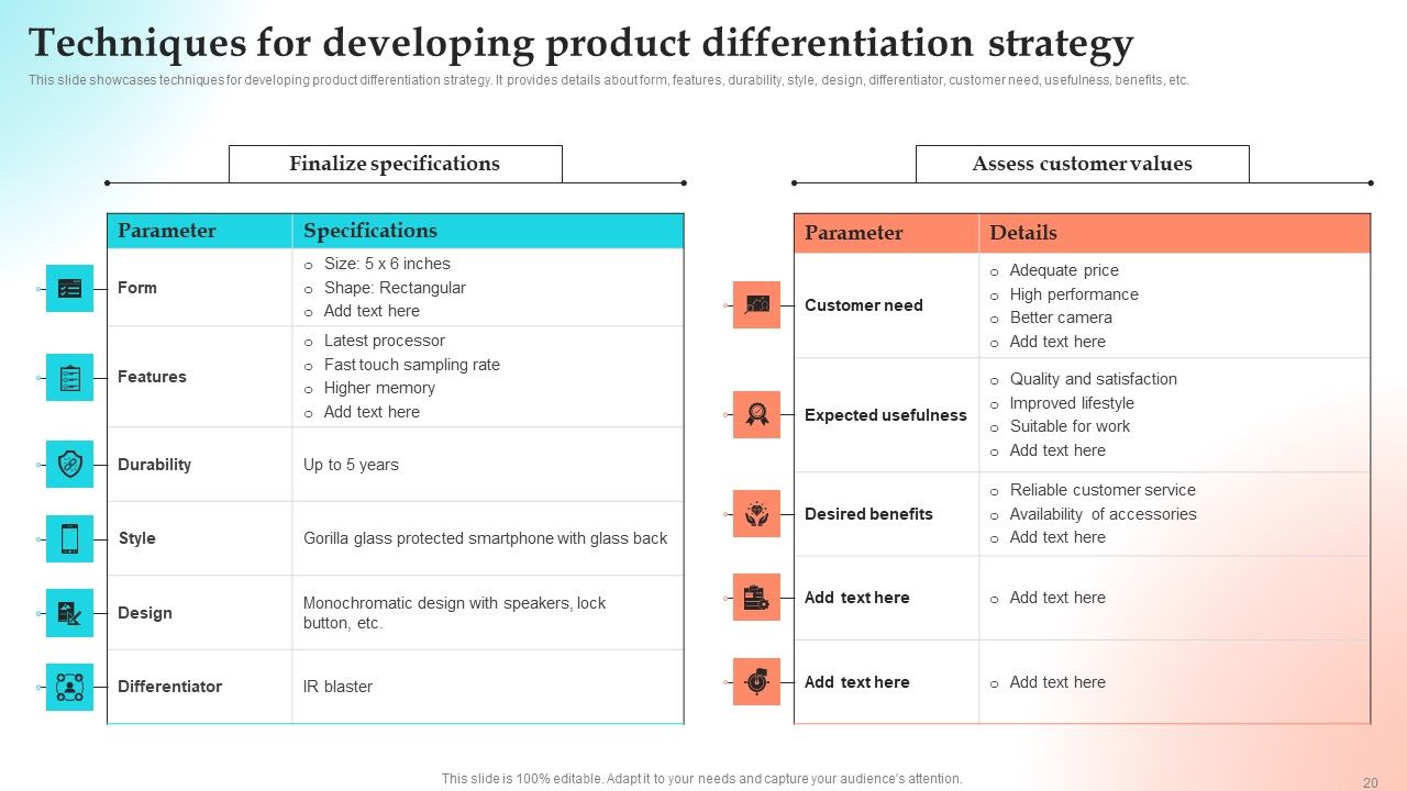 Implementing Strategies To Gain Competitive Advantage Ppt PowerPoint Presentation Complete Deck With Slides Slide20
