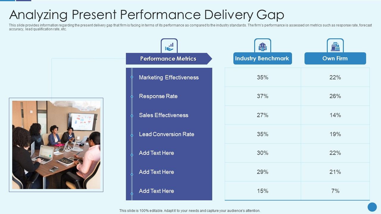 Implementing_Successful_Strategic_Marketing_Plan_To_Increase_ROI_Analyzing_Present_Performance_Icons_PDF_Slide_1.jpg
