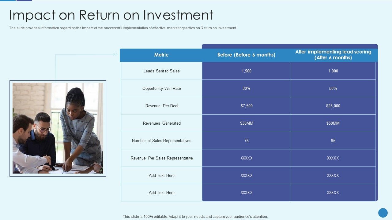 Implementing_Successful_Strategic_Marketing_Plan_To_Increase_ROI_Impact_On_Return_On_Investment_Icons_PDF_Slide_1.jpg