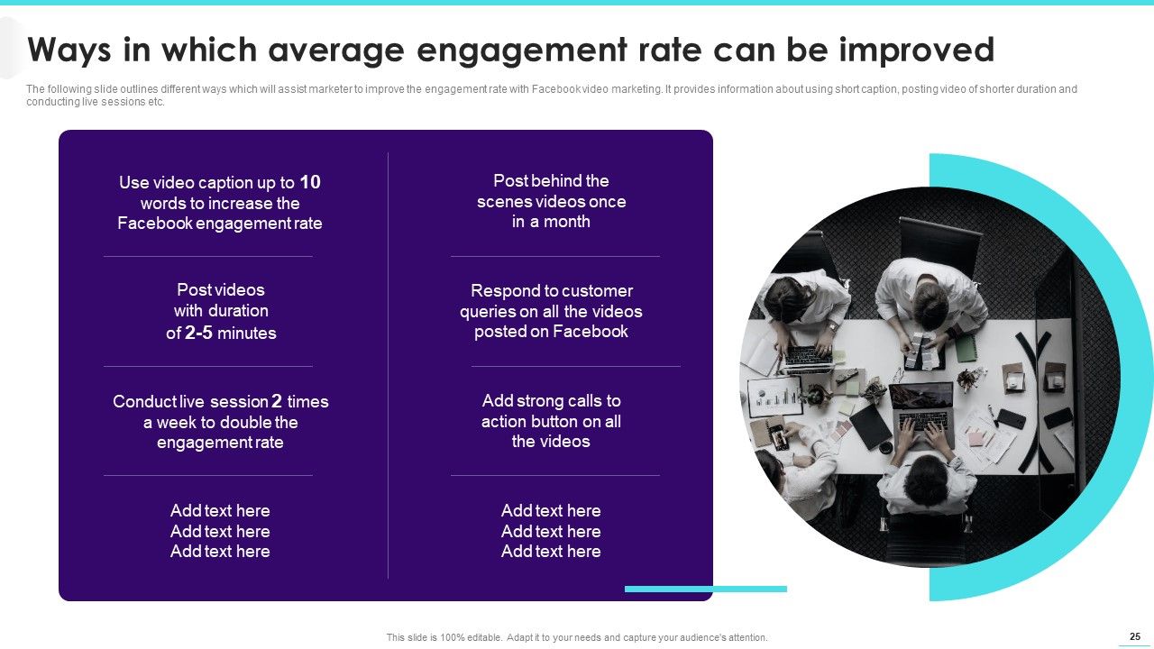 Implementing Video Promotion Strategies To Enhance Client Conversion Rate Ppt PowerPoint Presentation Complete Deck With Slides Slide25