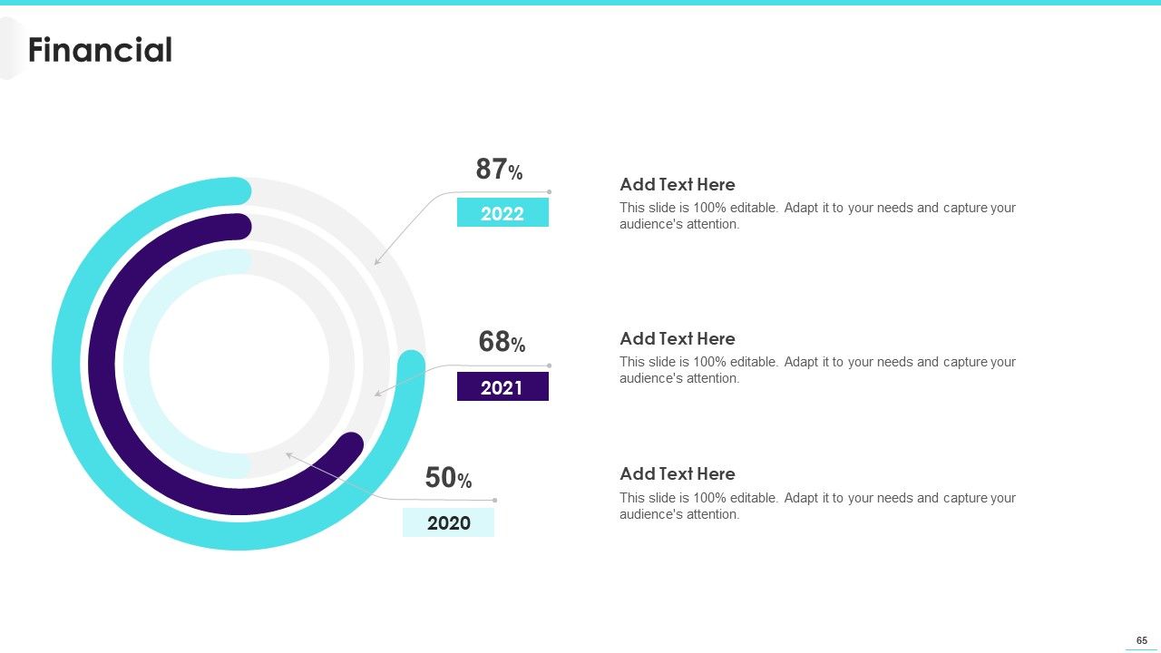Implementing Video Promotion Strategies To Enhance Client Conversion Rate Ppt PowerPoint Presentation Complete Deck With Slides Slide65