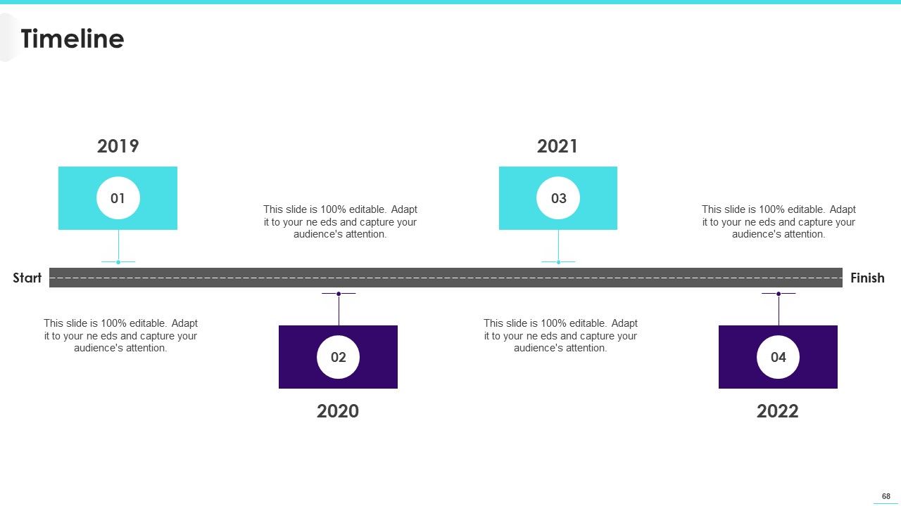 Implementing Video Promotion Strategies To Enhance Client Conversion Rate Ppt PowerPoint Presentation Complete Deck With Slides Slide68