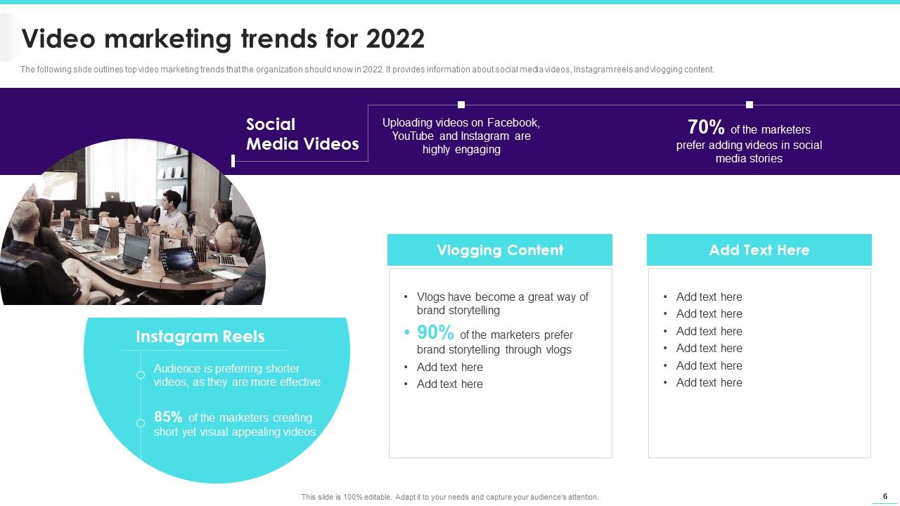 Implementing Video Promotion Strategies To Enhance Client Conversion Rate Ppt PowerPoint Presentation Complete Deck With Slides Slide06