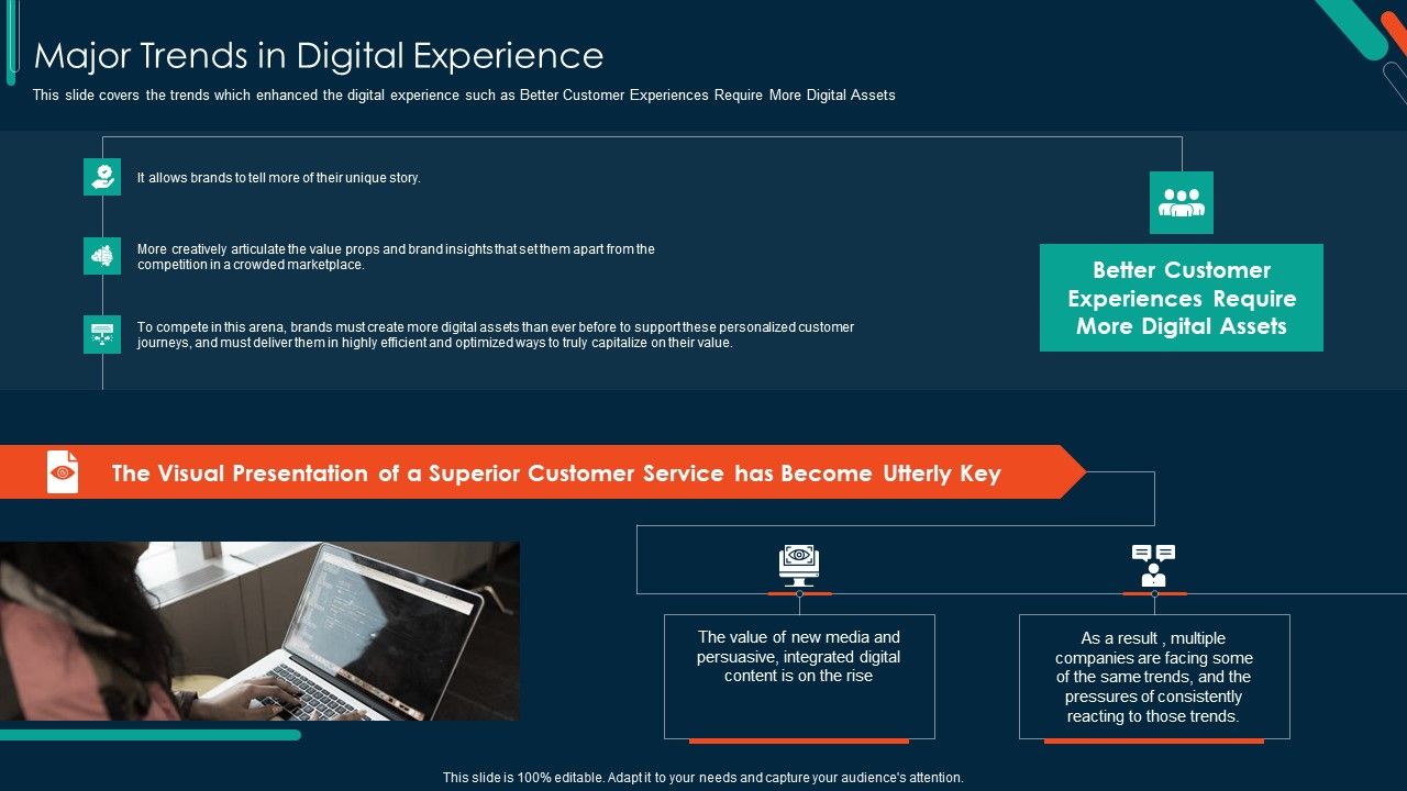 Implementing_Visual_Narrative_Through_DAM_Software_Major_Trends_In_Digital_Experience_Icons_PDF_Slide_1.jpg