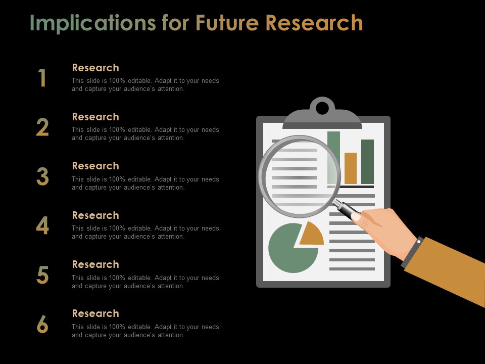 Implications_For_Future_Research_Ppt_PowerPoint_Presentation_Gallery_Graphics_Pictures_Slide_1.jpg