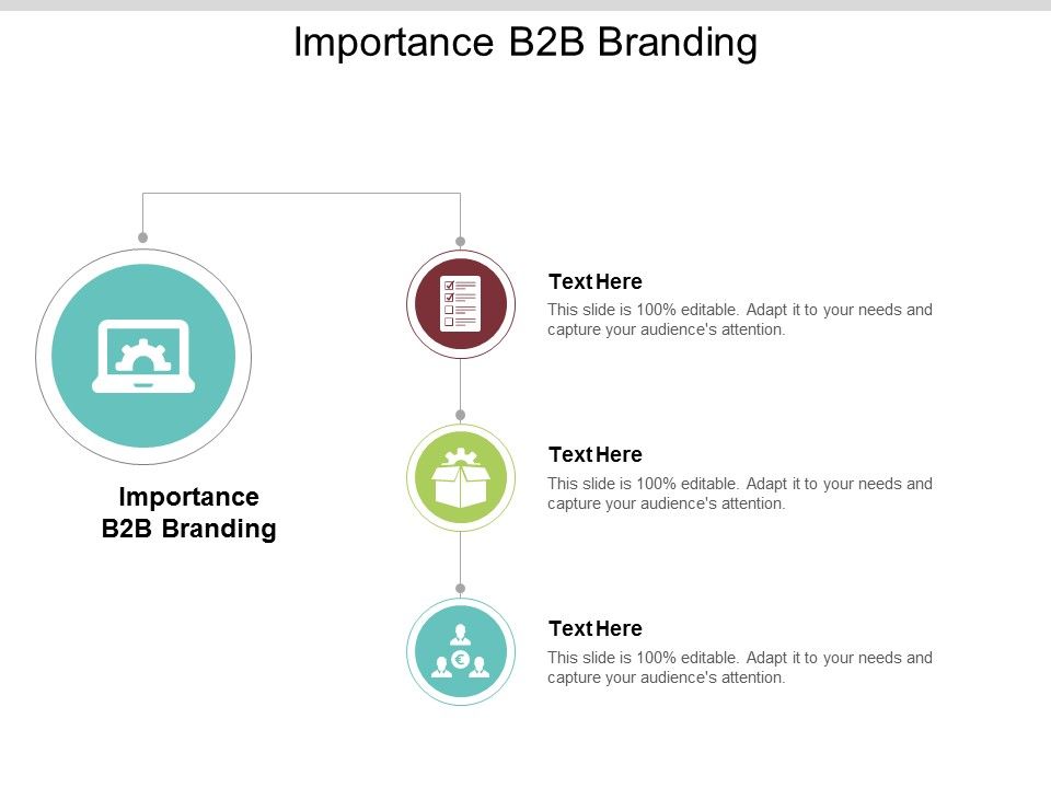 Importance_B2B_Branding_Ppt_PowerPoint_Presentation_Icon_Background_Cpb_Slide_1.jpg