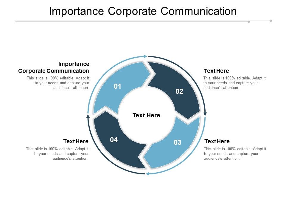 Importance_Corporate_Communication_Ppt_PowerPoint_Presentation_Icon_Maker_Slide_1.jpg