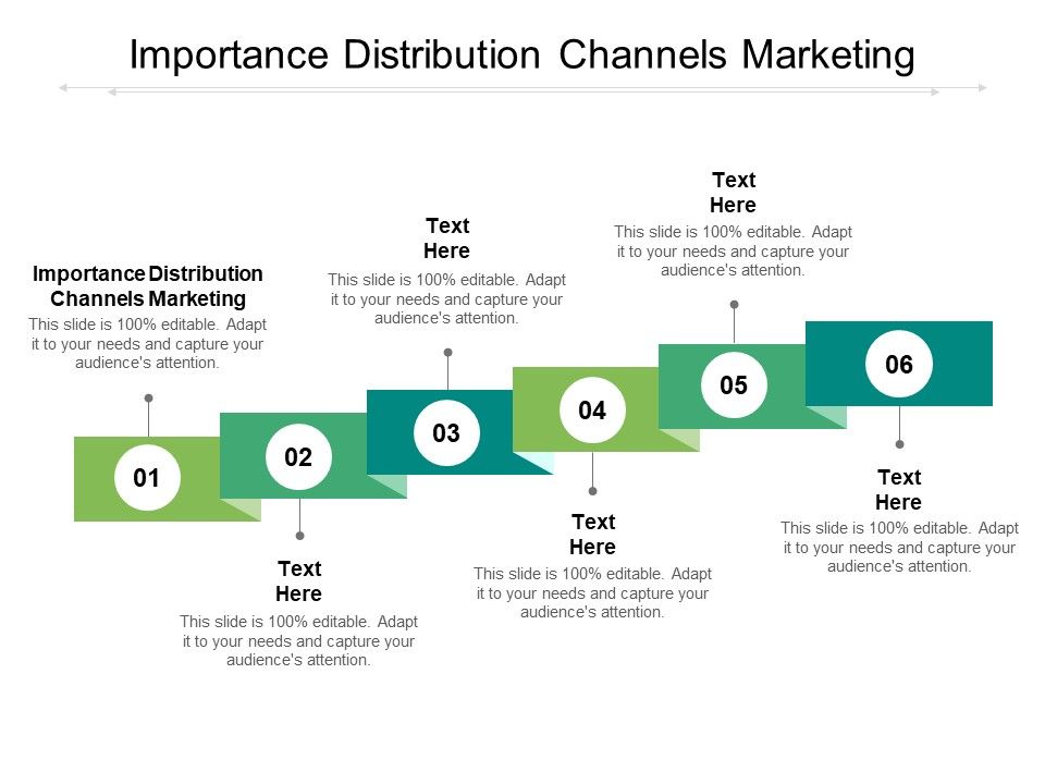 Importance_Distribution_Channels_Marketing_Ppt_PowerPoint_Presentation_Infographic_Template_Icons_Cpb_Pdf_Slide_1.jpg