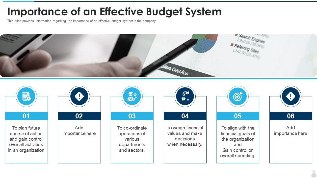 Importance_Of_An_Effective_Budget_System_Portrait_PDF_Slide_1.jpg