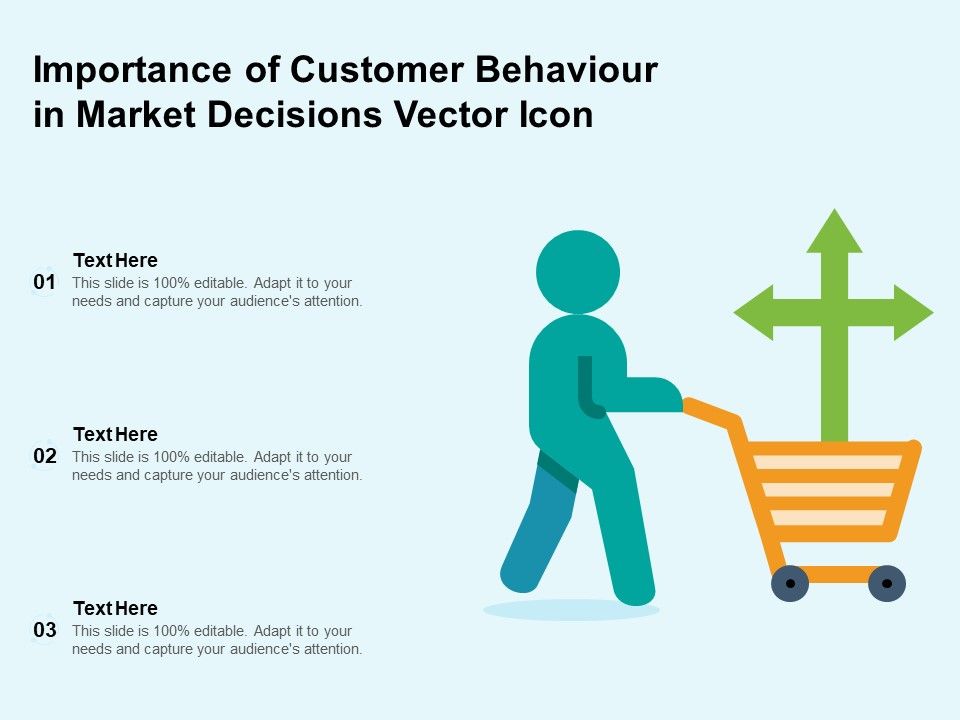 Importance_Of_Customer_Behaviour_In_Market_Decisions_Vector_Icon_Ppt_PowerPoint_Presentation_Gallery_Visual_Aids_PDF_Slide_1.jpg