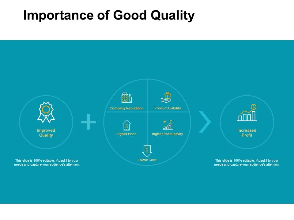 Importance_Of_Good_Quality_Circular_Ppt_PowerPoint_Presentation_Icon_Clipart_Images_Slide_1.jpg