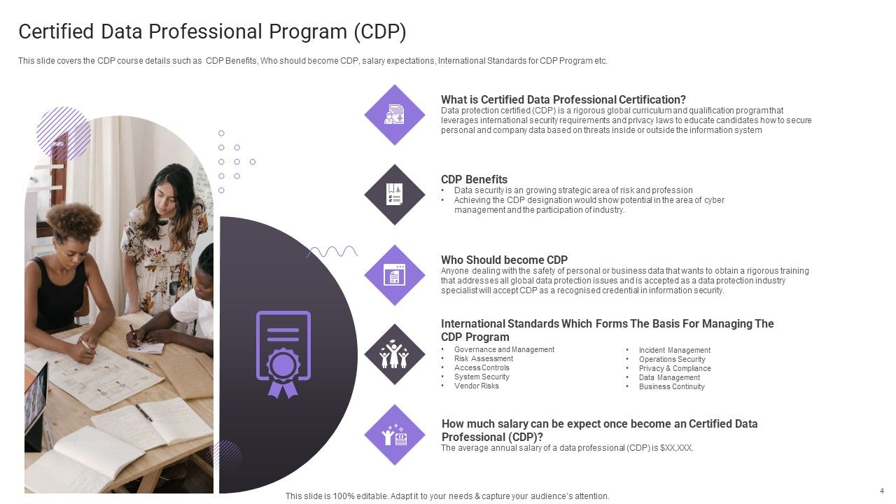 Important Certifications For IT Professionals Ppt PowerPoint Presentation Complete Deck With Slides Slide04