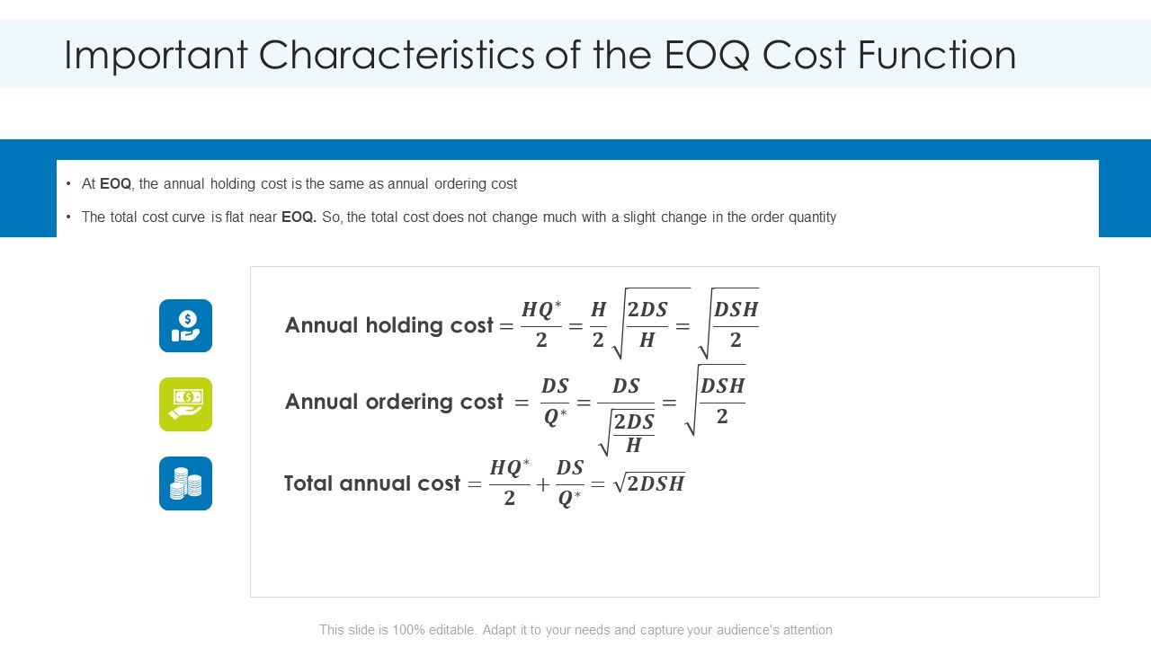 Important_Characteristics_Of_The_EOQ_Cost_Function_Icons_PDF_Slide_1.jpg