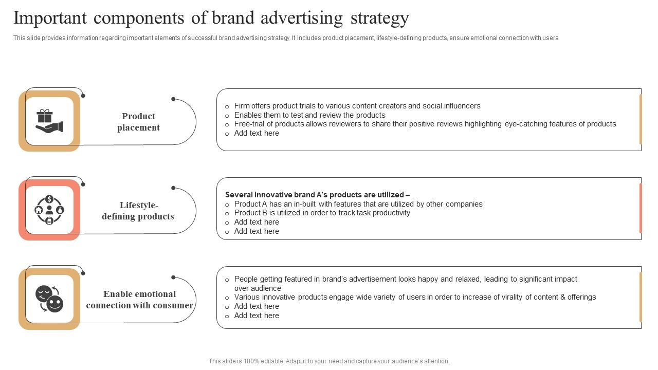 Important_Components_Of_Brand_Advertising_Strategy_Icons_PDF_Slide_1.jpg