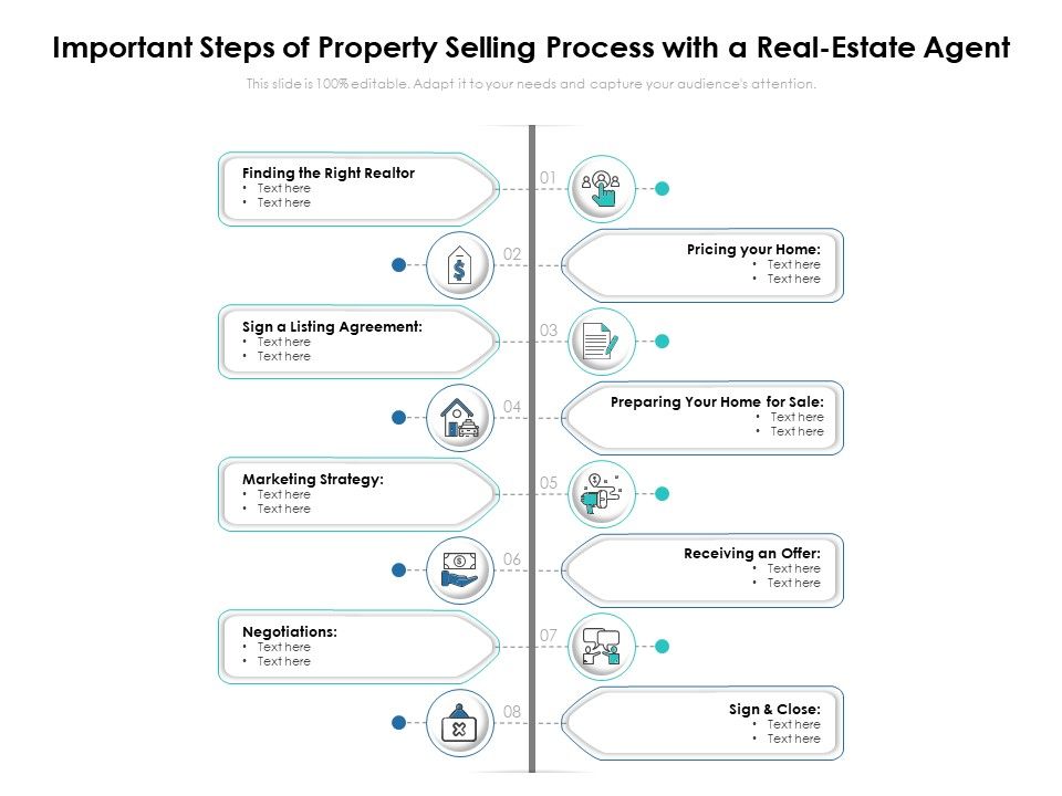 Important_Steps_Of_Property_Selling_Process_With_A_Real_Estate_Agent_Ppt_PowerPoint_Presentation_Icon_Infographics_PDF_Slide_1.jpg