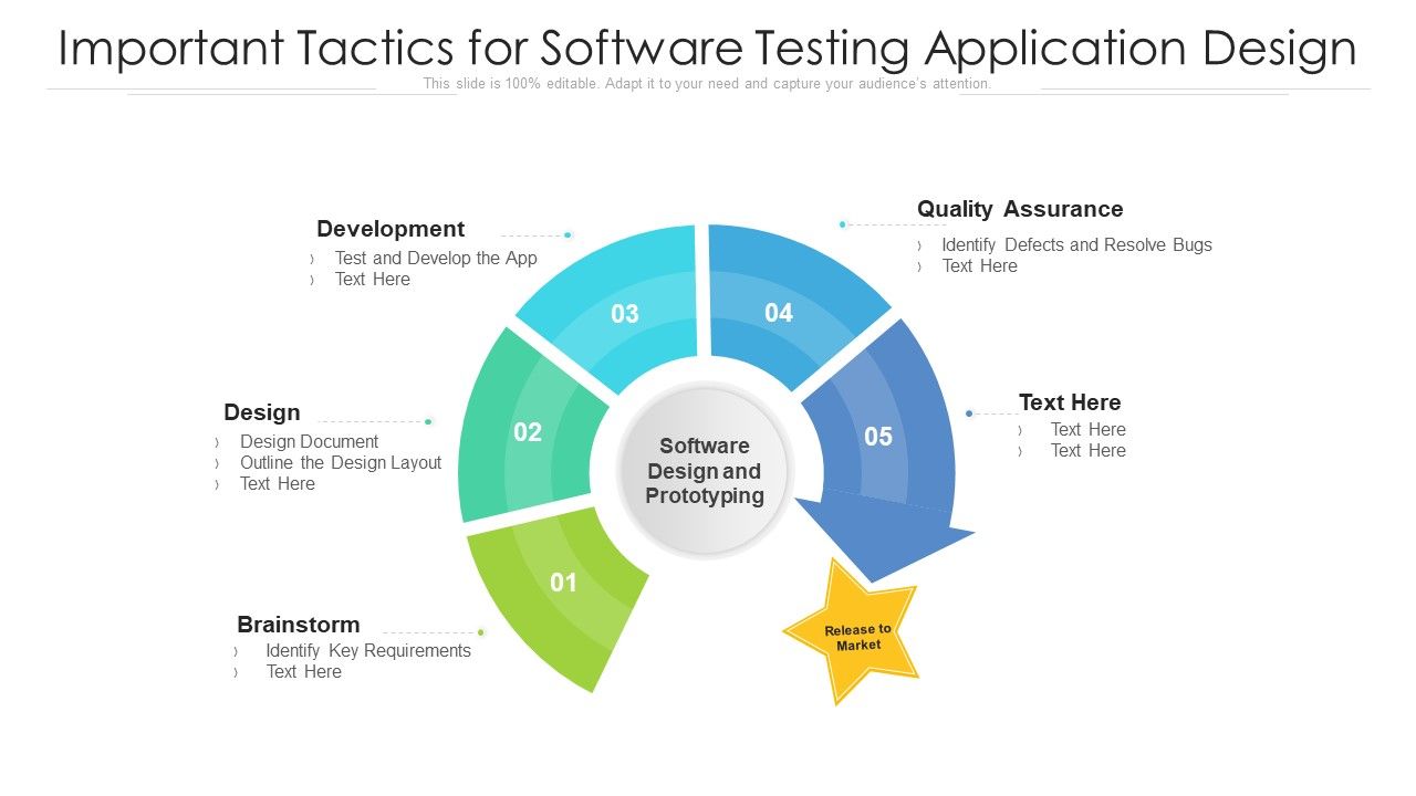 Important_Tactics_For_Software_Testing_Application_Design_Ppt_Infographic_Template_Icon_PDF_Slide_1.jpg