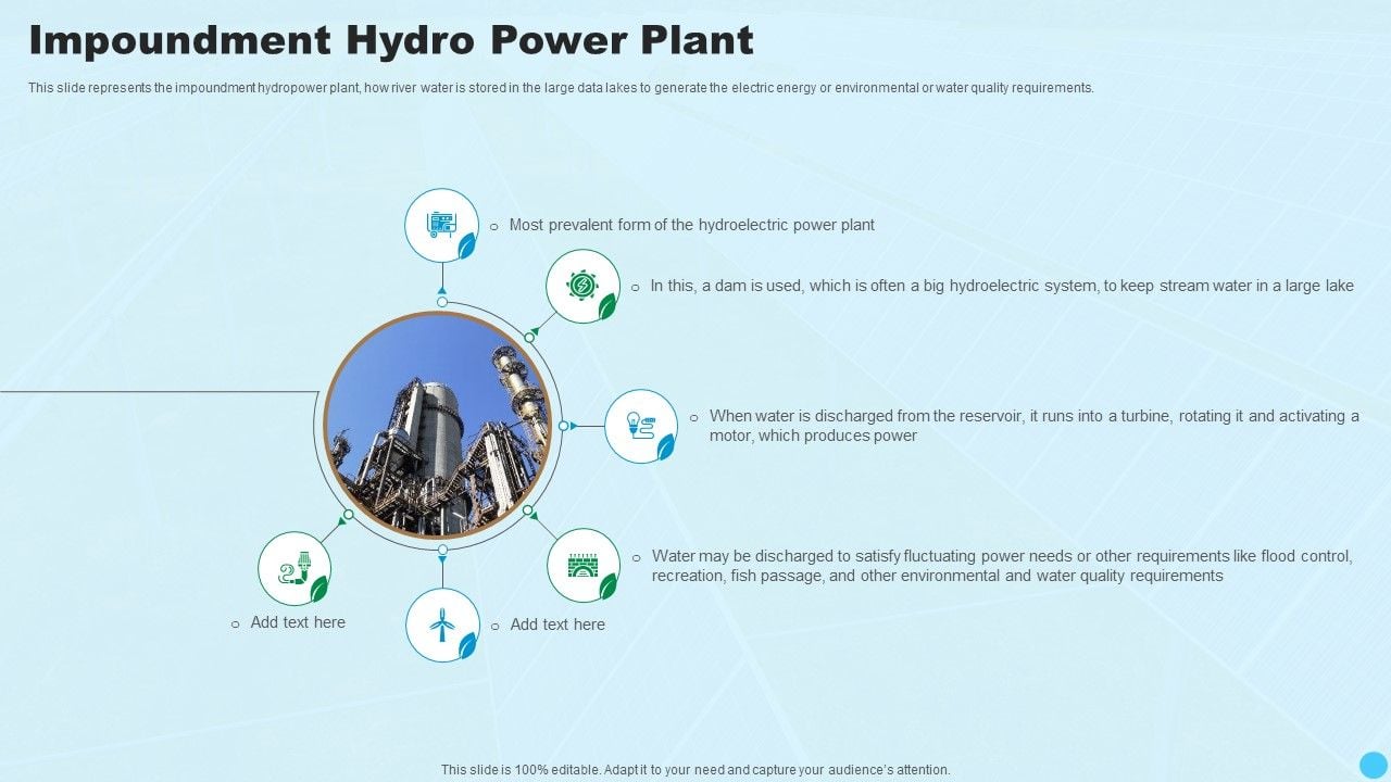 Impoundment Hydro Power Plant Clean And Renewable Energy Ppt PowerPoint Presentation Summary Graphics Design PDF Slide01
