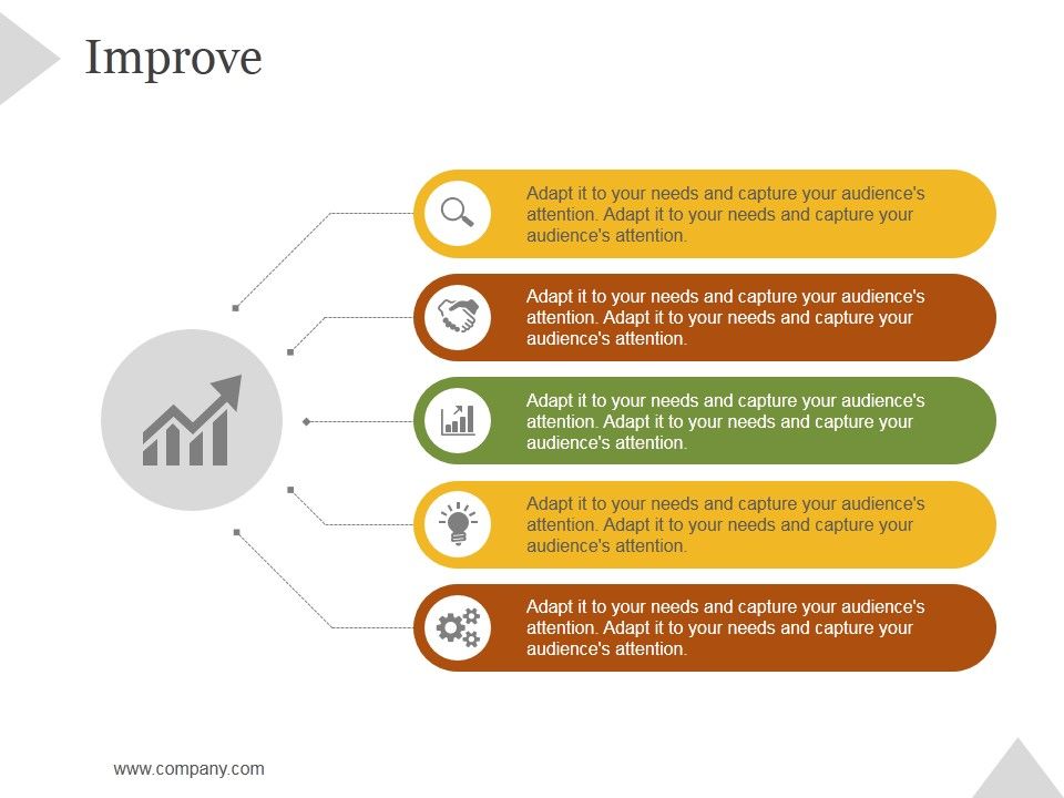 Improve Ppt Powerpoint Presentation Sample Improve Ppt Powerpoint Presentation Sample