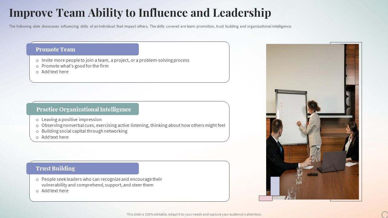 Improve_Team_Ability_To_Influence_And_Leadership_Ppt_PowerPoint_Presentation_Icon_Background_Images_PDF_Slide_1.jpg