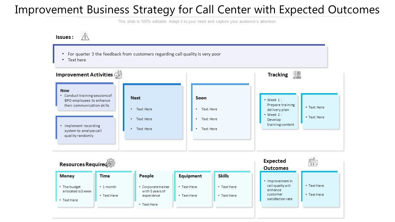 Improvement_Business_Strategy_For_Call_Center_With_Expected_Outcomes_Ppt_PowerPoint_Presentation_Show_Icons_PDF_Slide_1.jpg