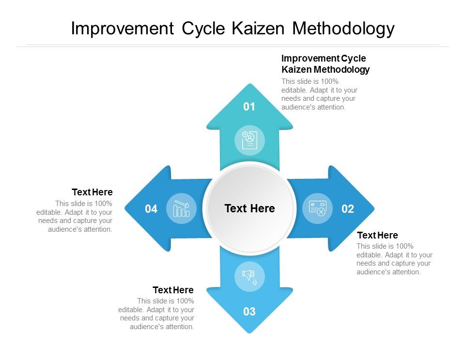 Improvement_Cycle_Kaizen_Methodology_Ppt_PowerPoint_Presentation_Icon_Cpb_Slide_1.jpg