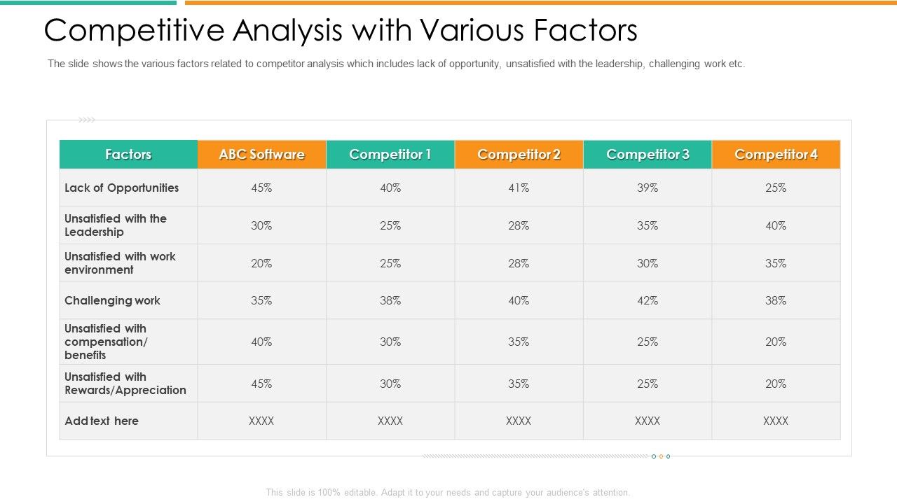 Improvement_In_Employee_Turnover_In_Technology_Industry_Competitive_Analysis_With_Various_Factors_Icons_PDF_Slide_1.jpg