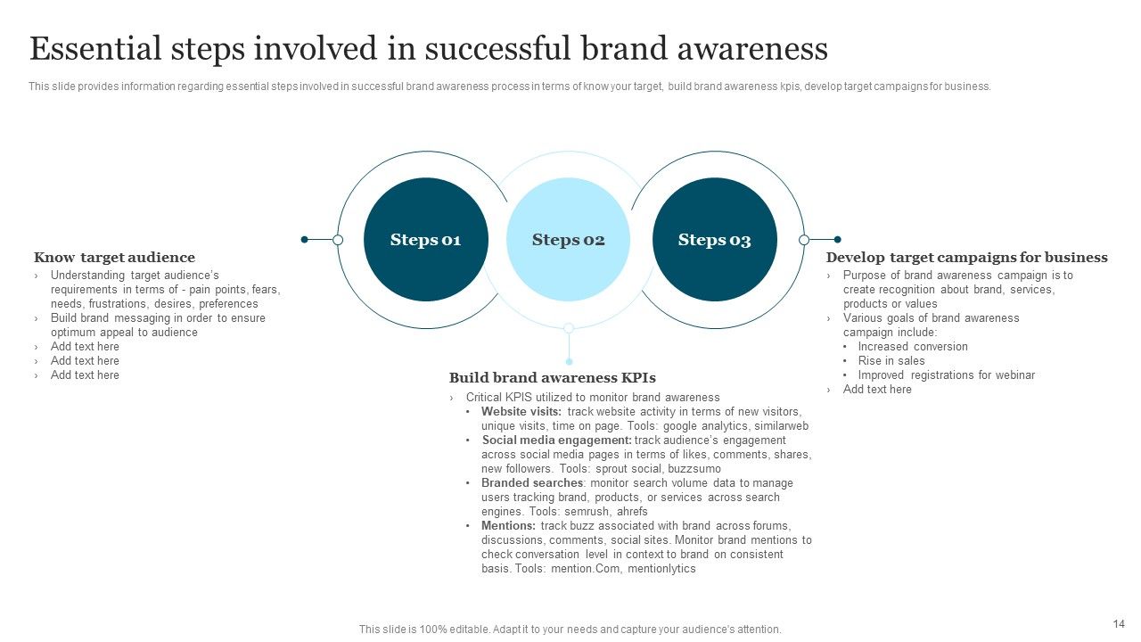 Improving Brand Recognition To Boost Client Outreach Ppt PowerPoint Presentation Complete Deck With Slides Slide14