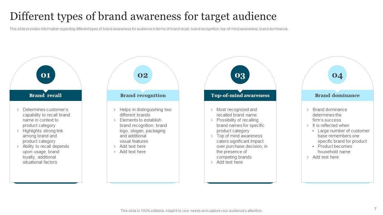 Improving Brand Recognition To Boost Client Outreach Ppt PowerPoint Presentation Complete Deck With Slides Slide07