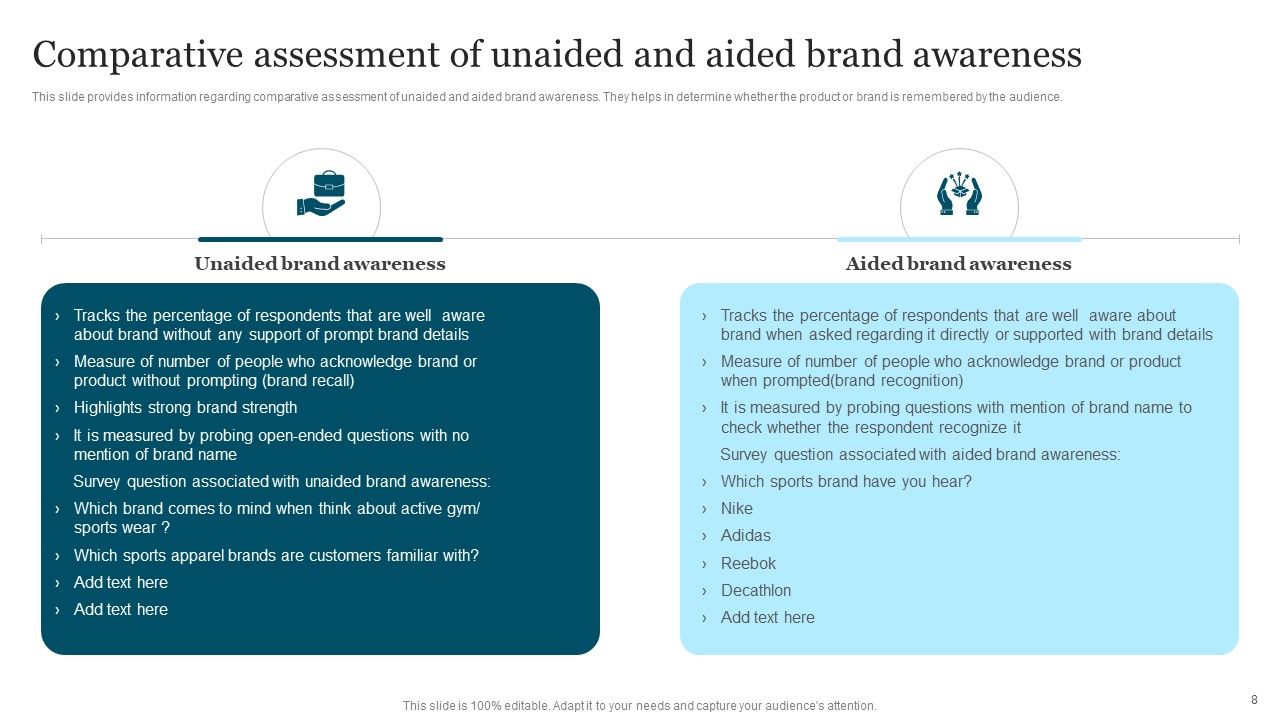 Improving Brand Recognition To Boost Client Outreach Ppt PowerPoint Presentation Complete Deck With Slides Slide08