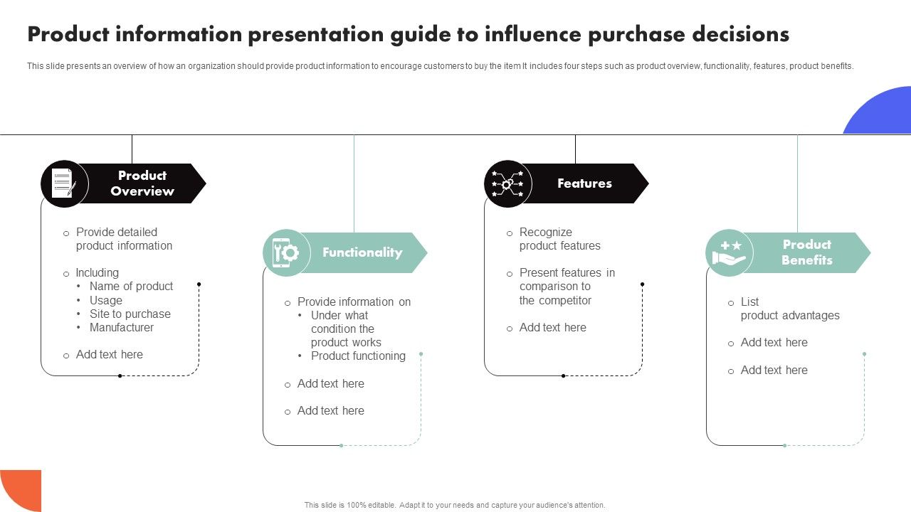 Improving_Buyer_Journey_Through_Strategic_Customer_Engagement_Product_Information_Presentation_Guide_Icons_PDF_Slide_1.jpg