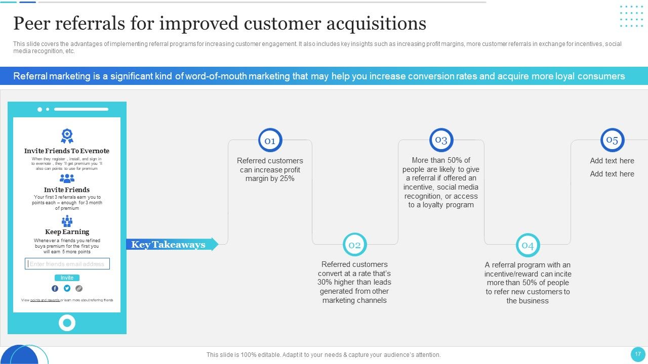 Improving Customer Journey With Digital Touchpoints Ppt PowerPoint Presentation Complete With Slides Slide17