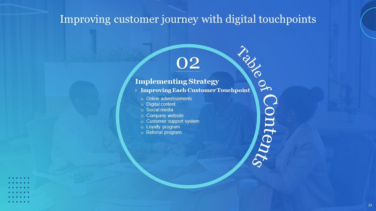 Improving Customer Journey With Digital Touchpoints Ppt PowerPoint Presentation Complete With Slides Slide23
