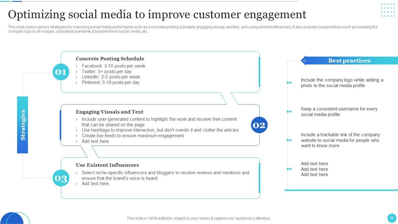 Improving Customer Journey With Digital Touchpoints Ppt PowerPoint Presentation Complete With Slides Slide26