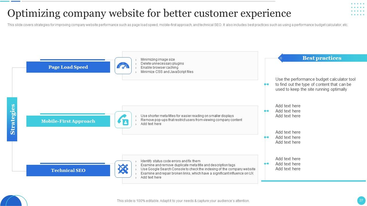 Improving Customer Journey With Digital Touchpoints Ppt PowerPoint Presentation Complete With Slides Slide27