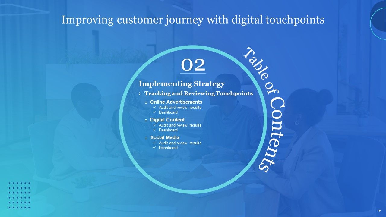 Improving Customer Journey With Digital Touchpoints Ppt PowerPoint Presentation Complete With Slides Slide31
