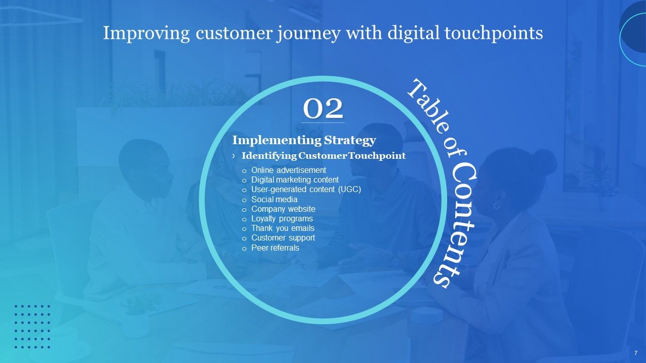 Improving Customer Journey With Digital Touchpoints Ppt PowerPoint Presentation Complete With Slides Slide07